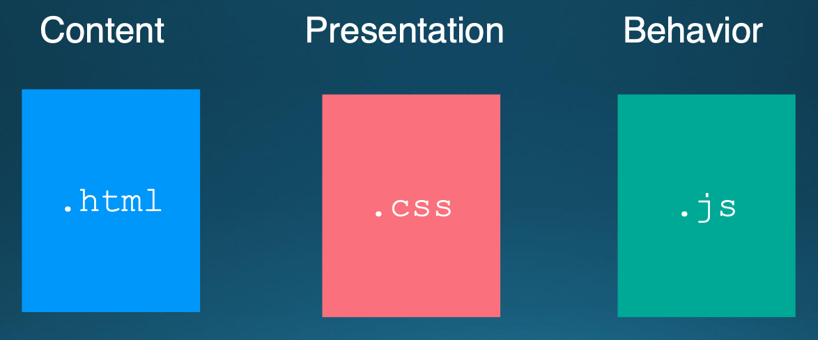 best use of JavaScript
